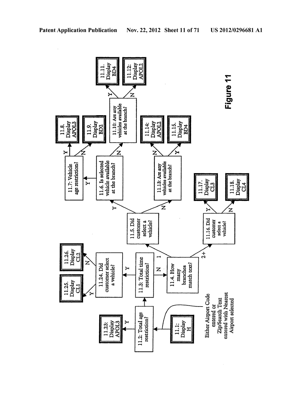 Method and Apparatus for Improved Listings of Branch Locations for Booking     Rental Vehicle Reservations On-Line - diagram, schematic, and image 12