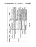 METHODS FOR SELECTING ONE OF A PLURALITY OF COMPETING IT-LED INNOVATION     PROJECTS AND DEVICES THEREOF diagram and image