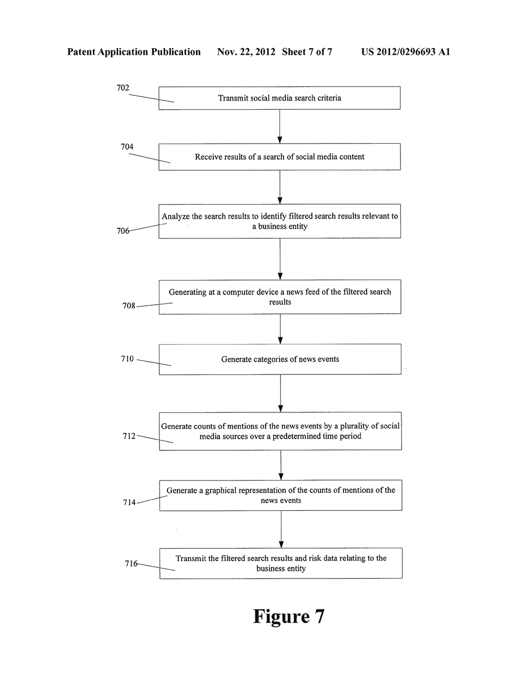 Risk Portal Including Social Media - diagram, schematic, and image 08