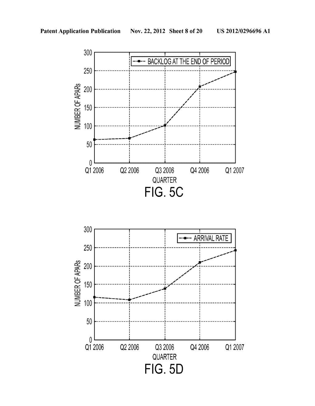 SUSTAINING ENGINEERING AND MAINTENANCE USING SEM PATTERNS AND THE SEMINAL     DASHBOARD - diagram, schematic, and image 09