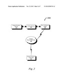 PROCESSING TRANSACTIONS OF DIFFERENT PAYMENT DEVICES OF THE SAME ISSUER     ACCOUNT diagram and image