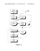 PROCESSING TRANSACTIONS OF DIFFERENT PAYMENT DEVICES OF THE SAME ISSUER     ACCOUNT diagram and image