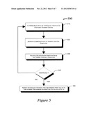 PROCESSING TRANSACTIONS OF DIFFERENT PAYMENT DEVICES OF THE SAME ISSUER     ACCOUNT diagram and image