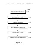 PROCESSING TRANSACTIONS OF DIFFERENT PAYMENT DEVICES OF THE SAME ISSUER     ACCOUNT diagram and image