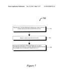 PROCESSING TRANSACTIONS OF DIFFERENT PAYMENT DEVICES OF THE SAME ISSUER     ACCOUNT diagram and image