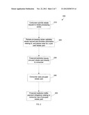 System and Method for Providing a Pre-Paid Rebate Card diagram and image