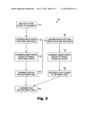 System and Method for Providing a Pre-Paid Rebate Card diagram and image