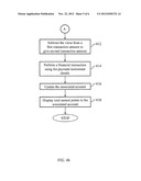 METHODS AND SYSTEM TO PERFORM WIRELESS FINANCIAL TRANSACTIONS diagram and image