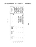 METHOD AND APPARATUS FOR FACILITATING ELECTRONIC COMMERCE THROUGH     PROVIDING CROSS-BENEFITS DURING A TRANSACTION diagram and image