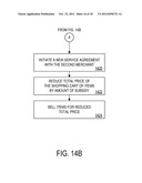 METHOD AND APPARATUS FOR FACILITATING ELECTRONIC COMMERCE THROUGH     PROVIDING CROSS-BENEFITS DURING A TRANSACTION diagram and image