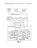 System and Method For Managing Transactions With A Portable Computing     Device diagram and image