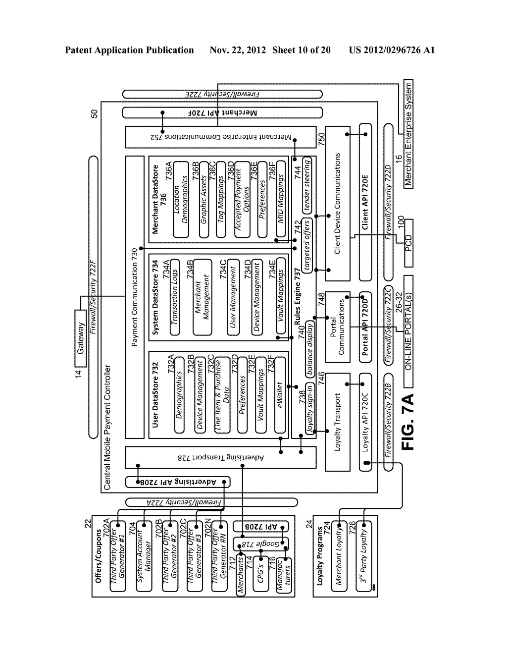 System and Method For Managing Transactions With A Portable Computing     Device - diagram, schematic, and image 11