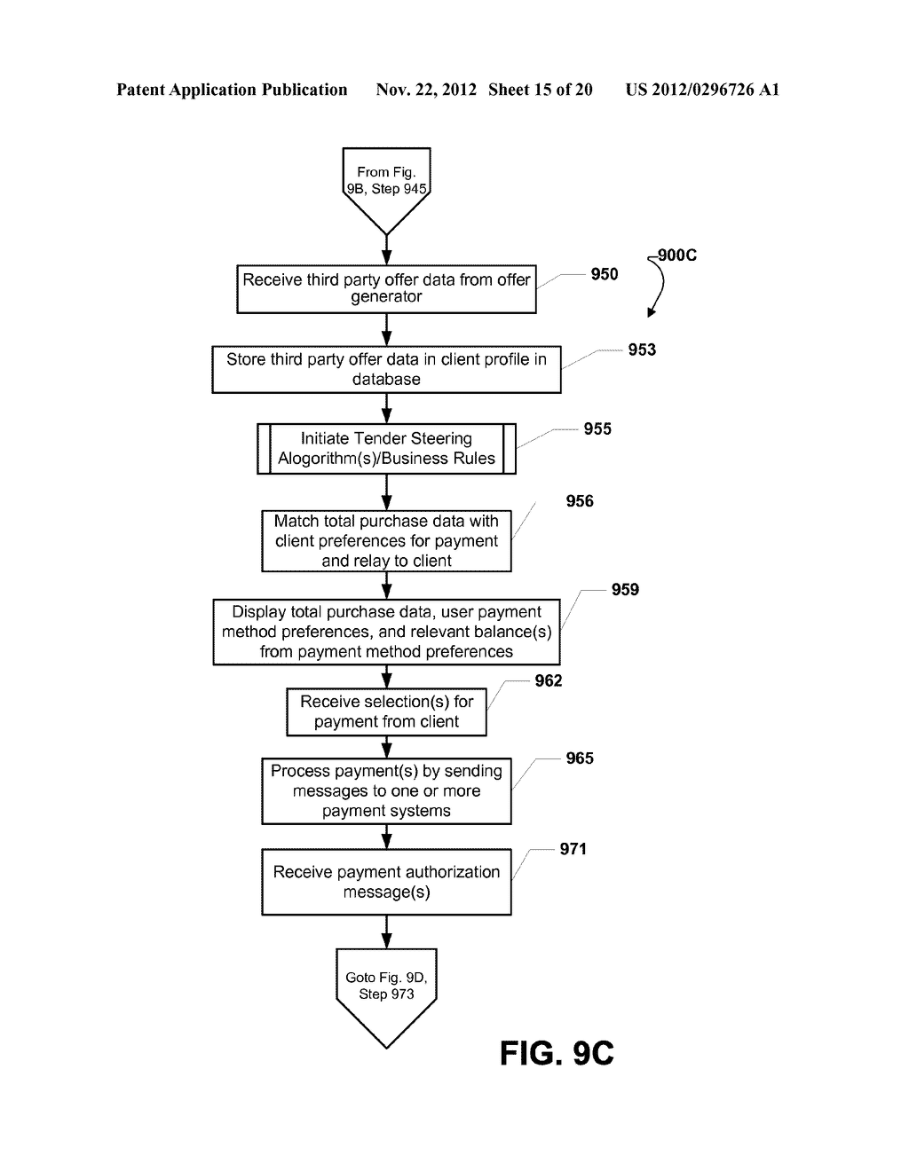 System and Method For Managing Transactions With A Portable Computing     Device - diagram, schematic, and image 16