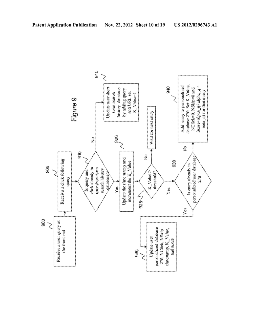 Method and System for Personalized Search Suggestions - diagram, schematic, and image 11