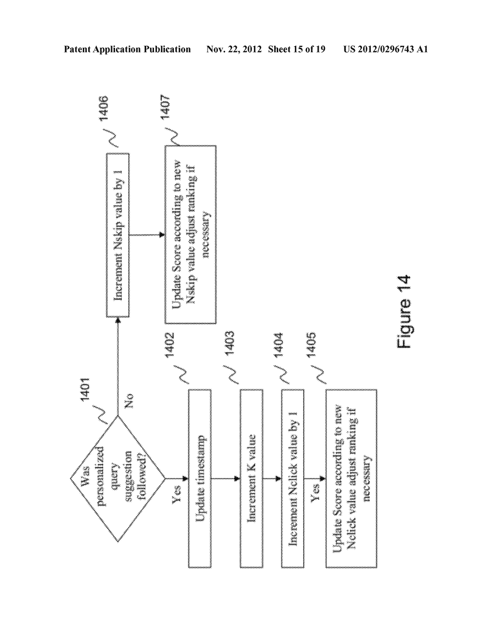 Method and System for Personalized Search Suggestions - diagram, schematic, and image 16