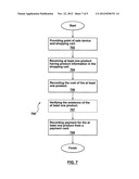 POINT OF SALE DEVICE FOR USE WITH A SHOPPING CART diagram and image