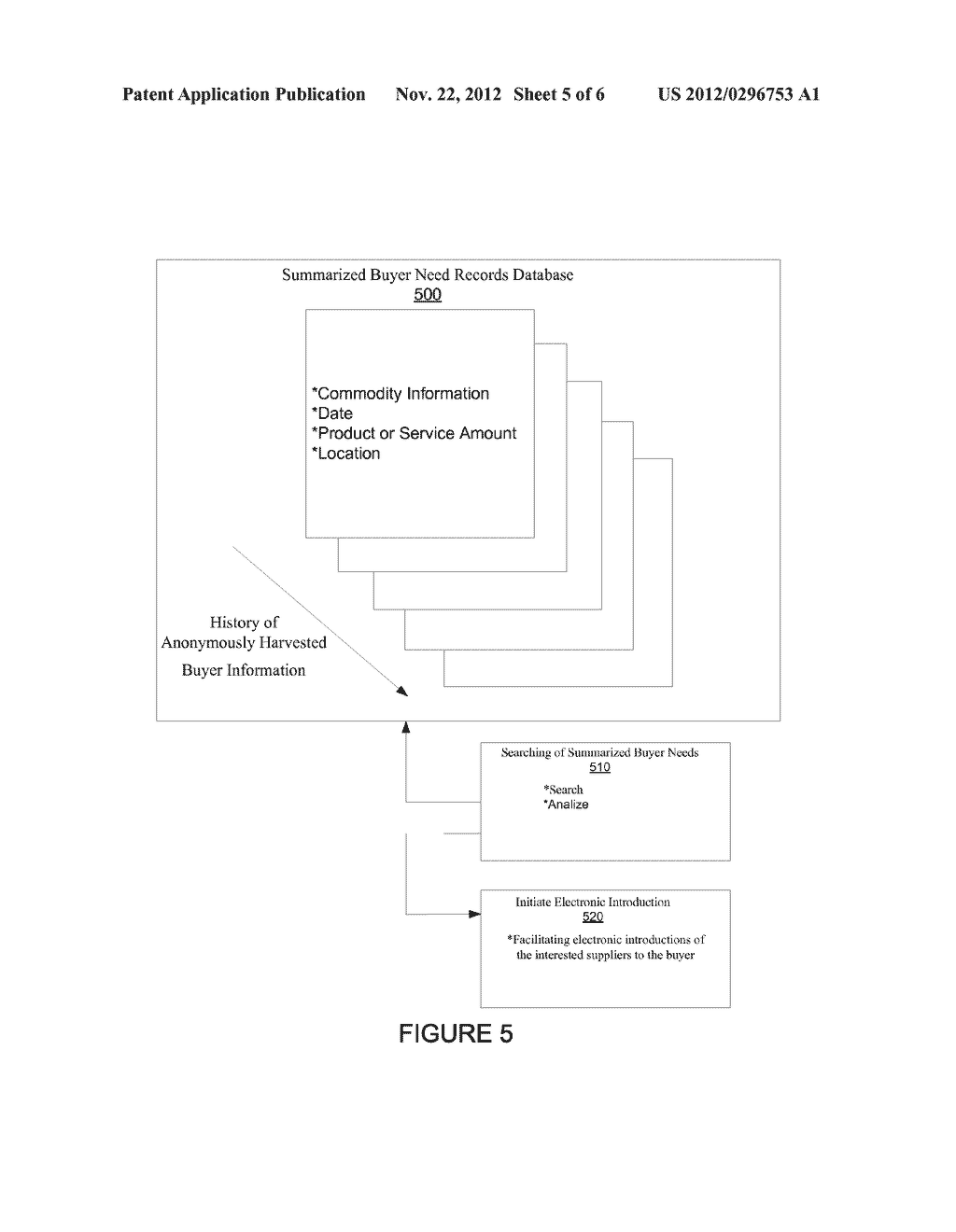 Supplier/Buyer Commerce Network that Electronically Introduces Buyers and     Suppliers - diagram, schematic, and image 06