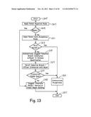 Online Purchasing System Supporting Lenders With Affordability Screening diagram and image