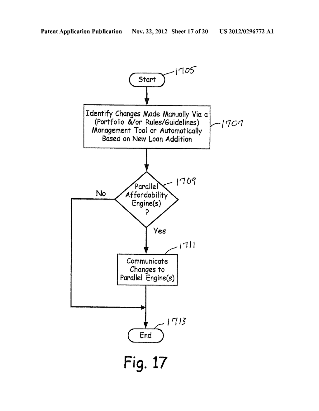 Online Purchasing System Supporting Lenders With Affordability Screening - diagram, schematic, and image 18