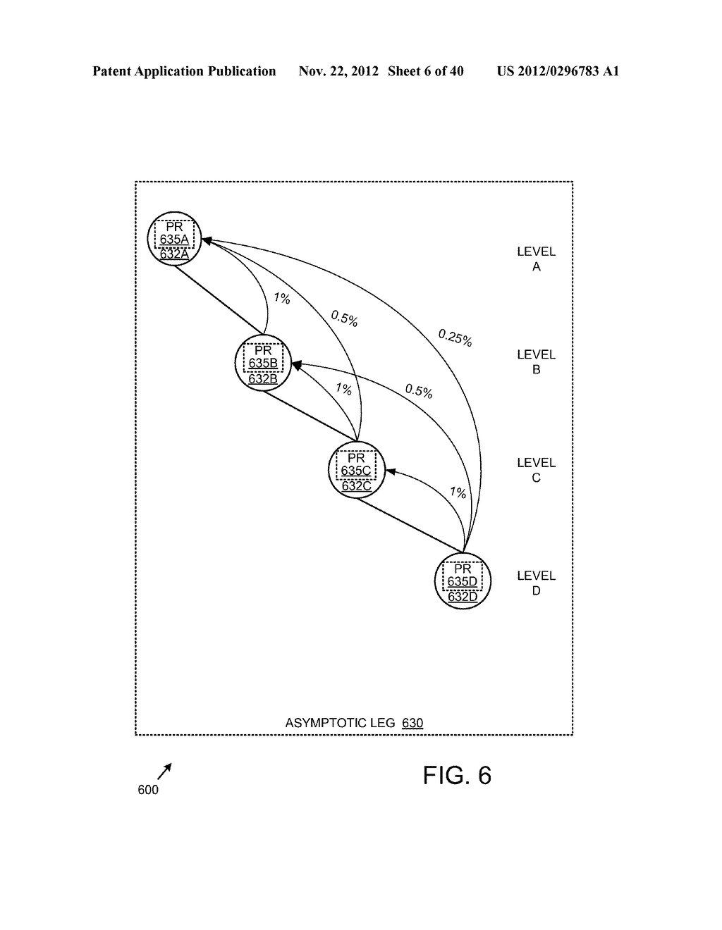 AUTOMATED COMMISSION PROGRAMS - diagram, schematic, and image 07