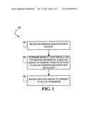 ACCOUNT RESERVE diagram and image