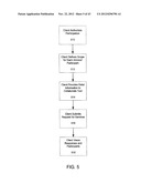 METHOD AND SYSTEM FOR ENABLING COLLABORATION BETWEEN ADVISORS AND CLIENTS diagram and image