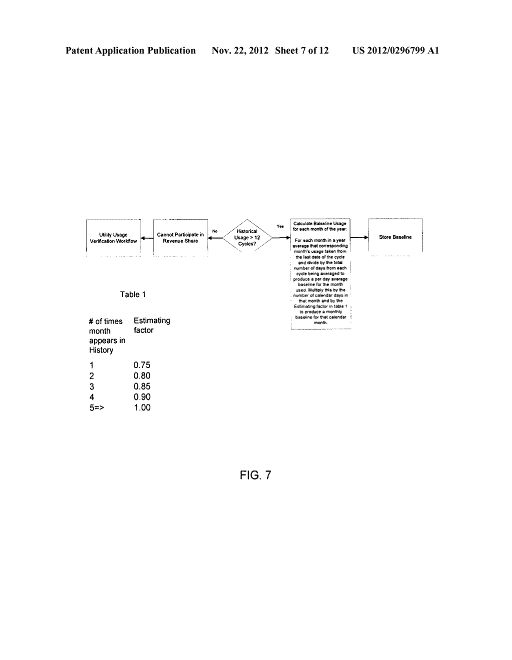 SYSTEM, METHOD AND COMPUTER PROGRAM FOR ENERGY USE MANAGEMENT AND     REDUCTION - diagram, schematic, and image 08