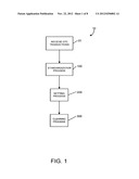 Standardization and Management of Over-the-Counter Financial Instruments diagram and image