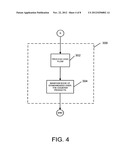 Standardization and Management of Over-the-Counter Financial Instruments diagram and image