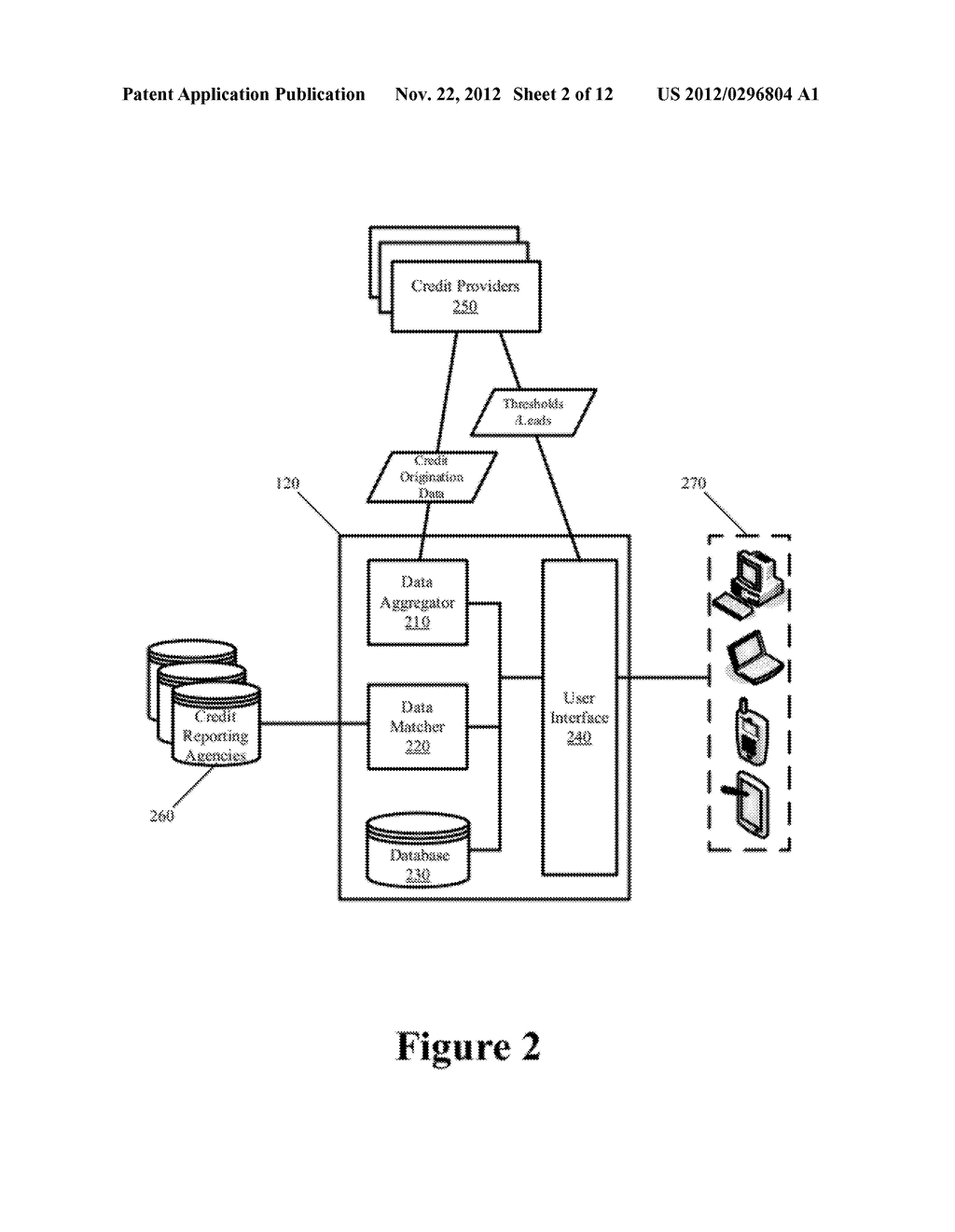 System and Methods for Producing a Credit Feedback Loop - diagram, schematic, and image 03