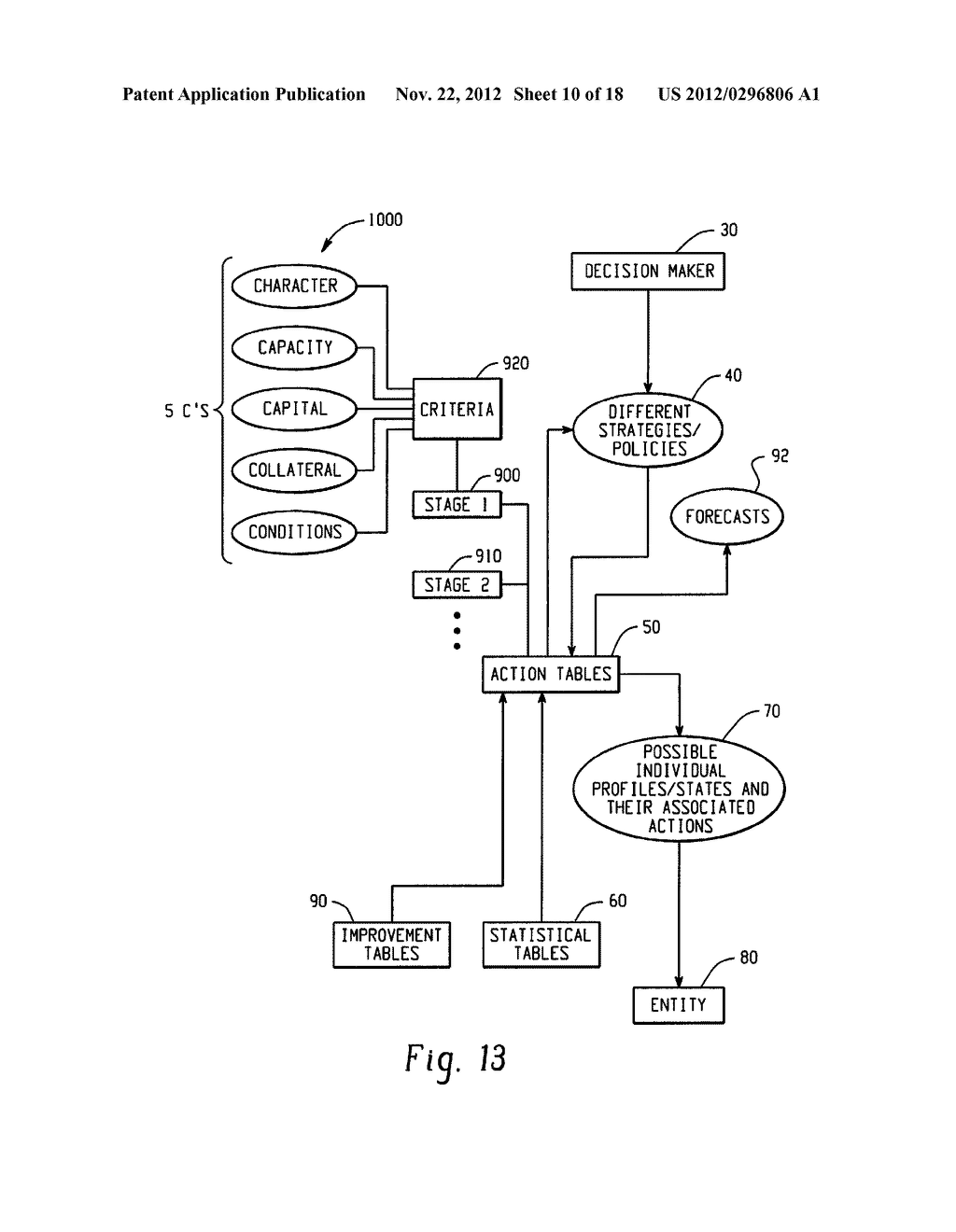 Computer-Implemented Risk Evaluation Systems And Methods - diagram, schematic, and image 11