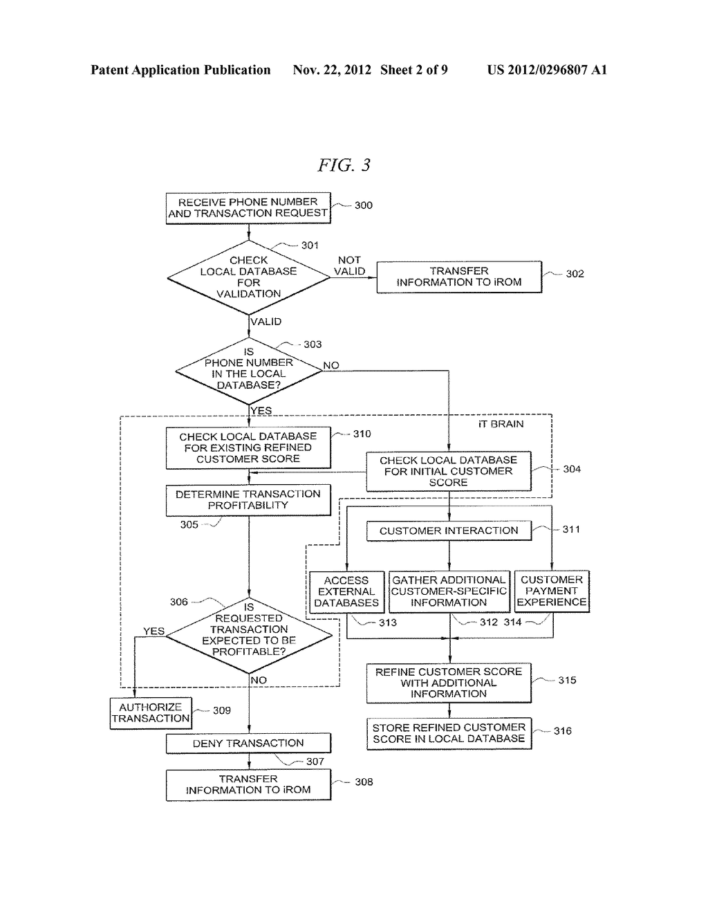 System and Method for Independently Authorizing Auxiliary Communication     Services - diagram, schematic, and image 03