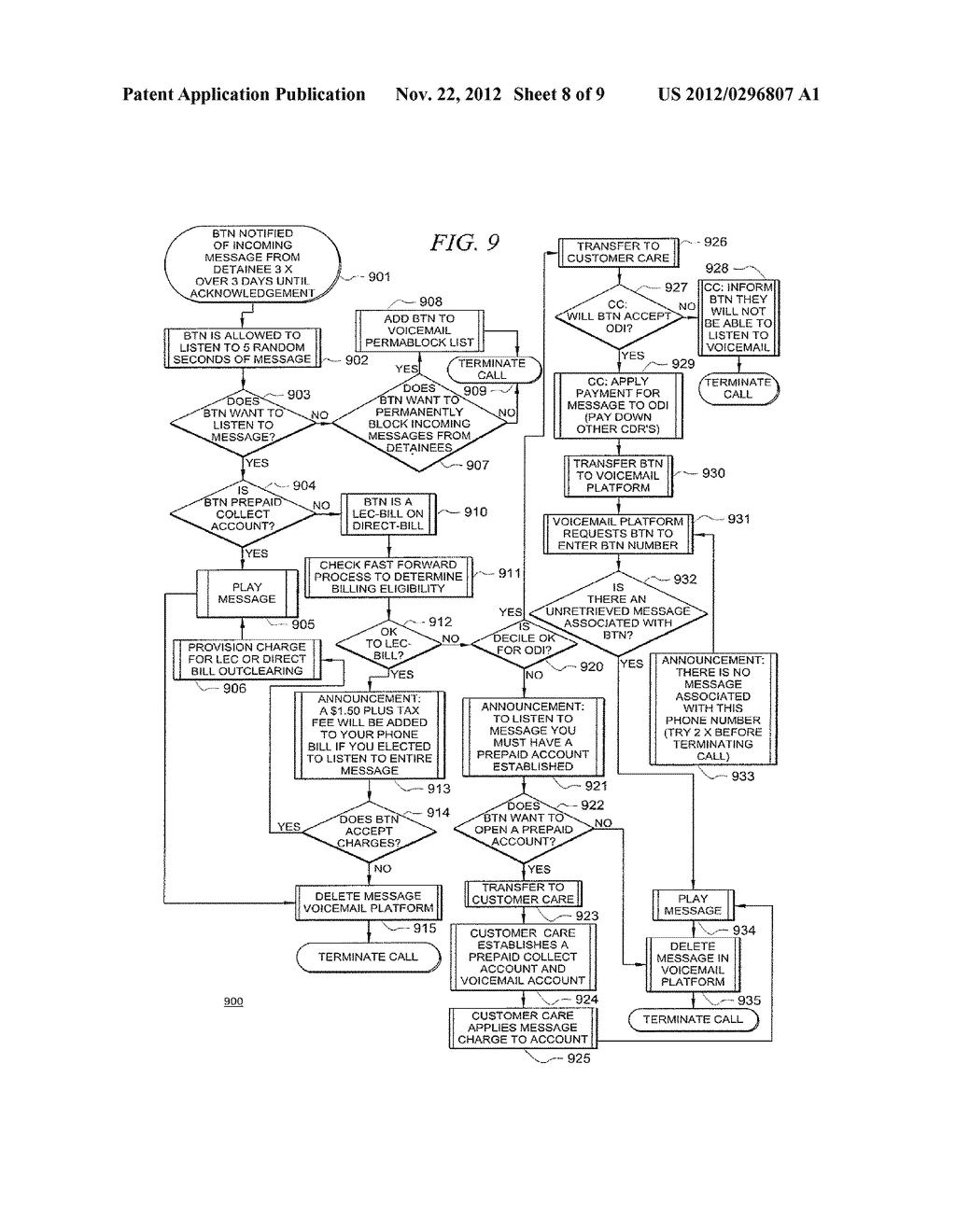System and Method for Independently Authorizing Auxiliary Communication     Services - diagram, schematic, and image 09