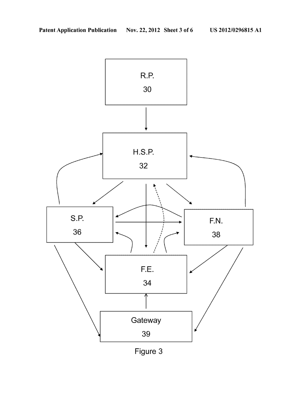 PROCESS FOR LINKED HEALTHCARE AND FINANCIAL TRANSACTION INITIATION - diagram, schematic, and image 04