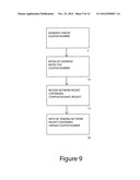SYSTEMS AND METHODS FOR PROMOTING PRODUCTS AND SERVICES diagram and image
