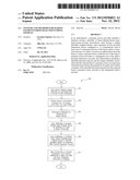 SYSTEMS AND METHODS FOR MAKING PAYMENTS FROM SELECTED FUNDING SOURCES diagram and image