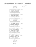 SYSTEMS AND METHODS FOR MAKING PAYMENTS FROM SELECTED FUNDING SOURCES diagram and image