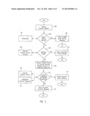 SYSTEMS AND METHODS FOR MAKING PAYMENTS FROM SELECTED FUNDING SOURCES diagram and image