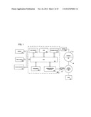 CONTENT OWNER VERIFICATION AND DIGITAL RIGHTS MANAGEMENT FOR AUTOMATED     DISTRIBUTION AND BILLING PLATFORMS diagram and image