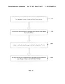 CONTENT OWNER VERIFICATION AND DIGITAL RIGHTS MANAGEMENT FOR AUTOMATED     DISTRIBUTION AND BILLING PLATFORMS diagram and image