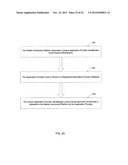 CONTENT OWNER VERIFICATION AND DIGITAL RIGHTS MANAGEMENT FOR AUTOMATED     DISTRIBUTION AND BILLING PLATFORMS diagram and image