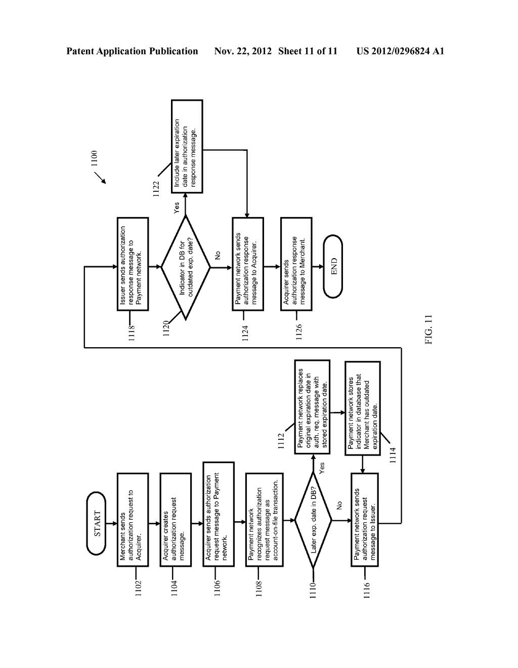 SYSTEMS AND METHODS FOR CORRECTION OF INFORMATION IN CARD-NOT-PRESENT     ACCOUNT-ON-FILE TRANSACTIONS - diagram, schematic, and image 12