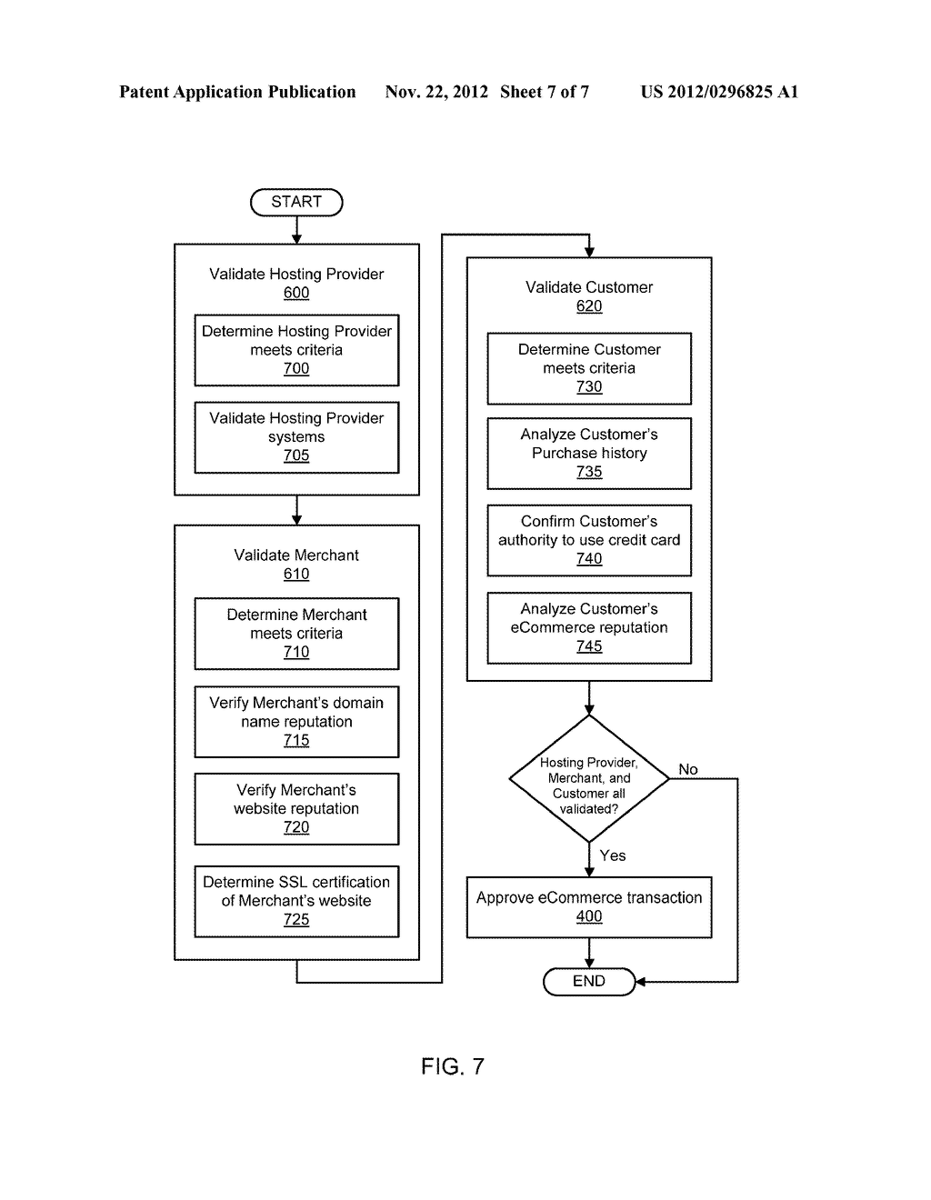 RATING E-COMMERCE TRANSACTIONS - diagram, schematic, and image 08