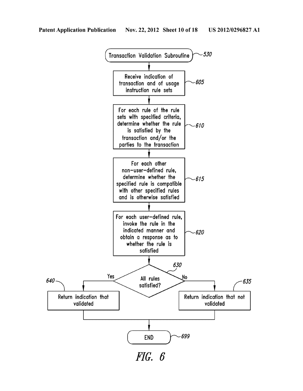 PERFORMING AUTOMATICALLY AUTHORIZED PROGRAMMATIC TRANSACTIONS - diagram, schematic, and image 11