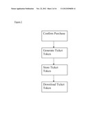 Method and System for Distributing Electronic Tickets with Visual Display diagram and image