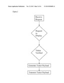 Method and System for Distributing Electronic Tickets with Visual Display diagram and image