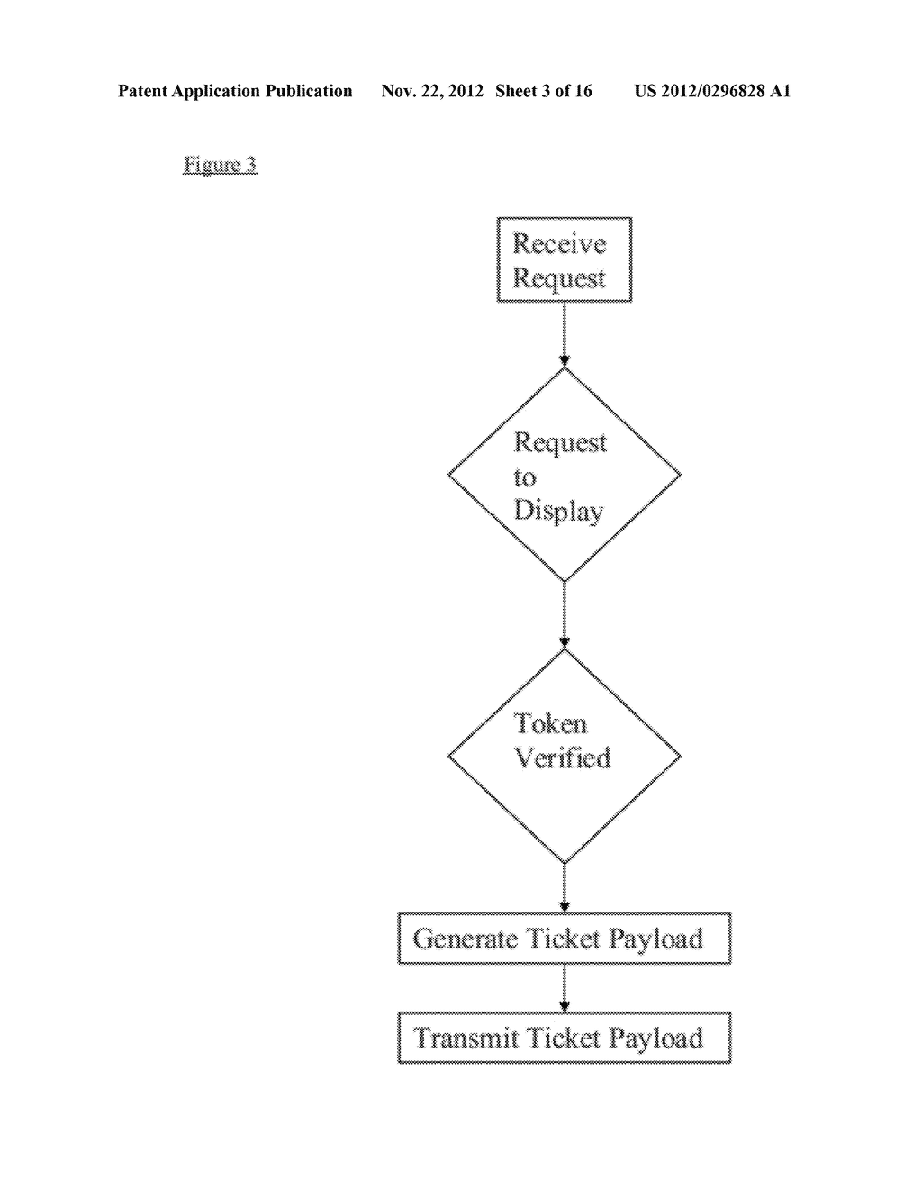 Method and System for Distributing Electronic Tickets with Visual Display - diagram, schematic, and image 04