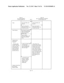 Method and System for Distributing Electronic Tickets with Visual Display diagram and image