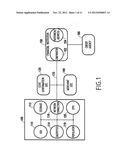 TRANSACTIONAL SECURITY OVER A NETWORK diagram and image