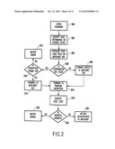 TRANSACTIONAL SECURITY OVER A NETWORK diagram and image